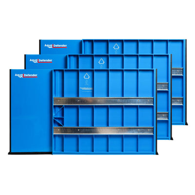 Confezione da 3 AquaDefender Waterschot